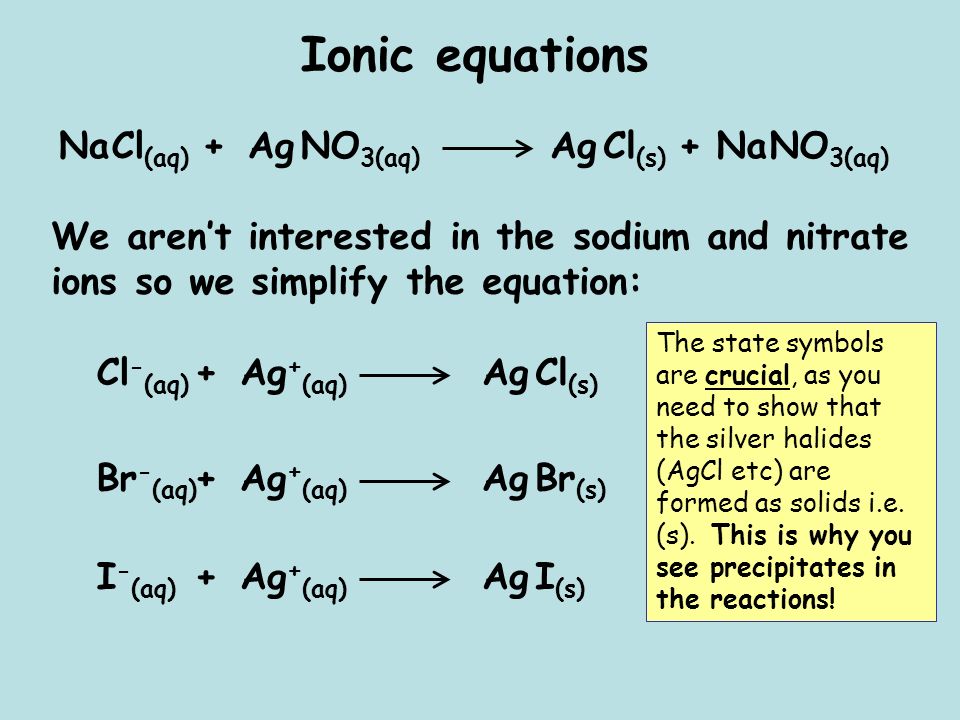 Halide Ions as Reducing Agents